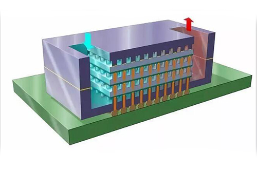 【3D堆疊技術】刷屏的3D芯片堆疊技術，到底是什